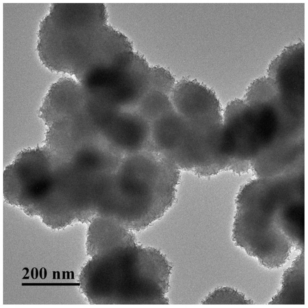 A kind of preparation method of molybdenum oxide/molybdenum disulfide core-shell microsphere