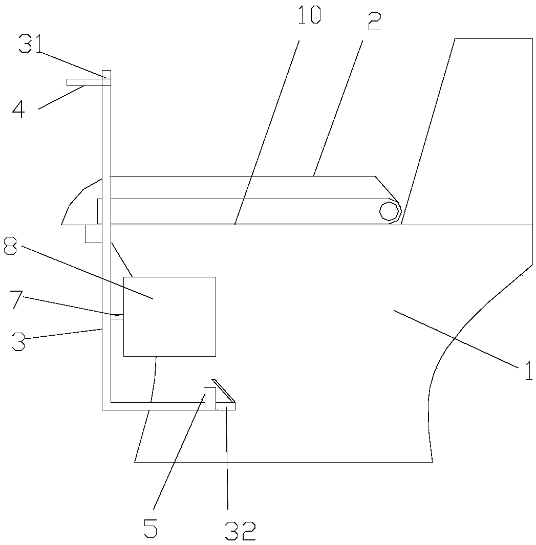 Closestool auxiliary mechanism