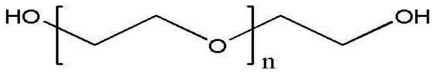 Preparation method of special multi-functional polyester resin