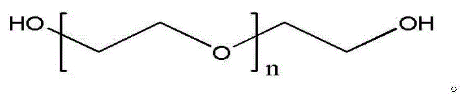 Preparation method of special multi-functional polyester resin