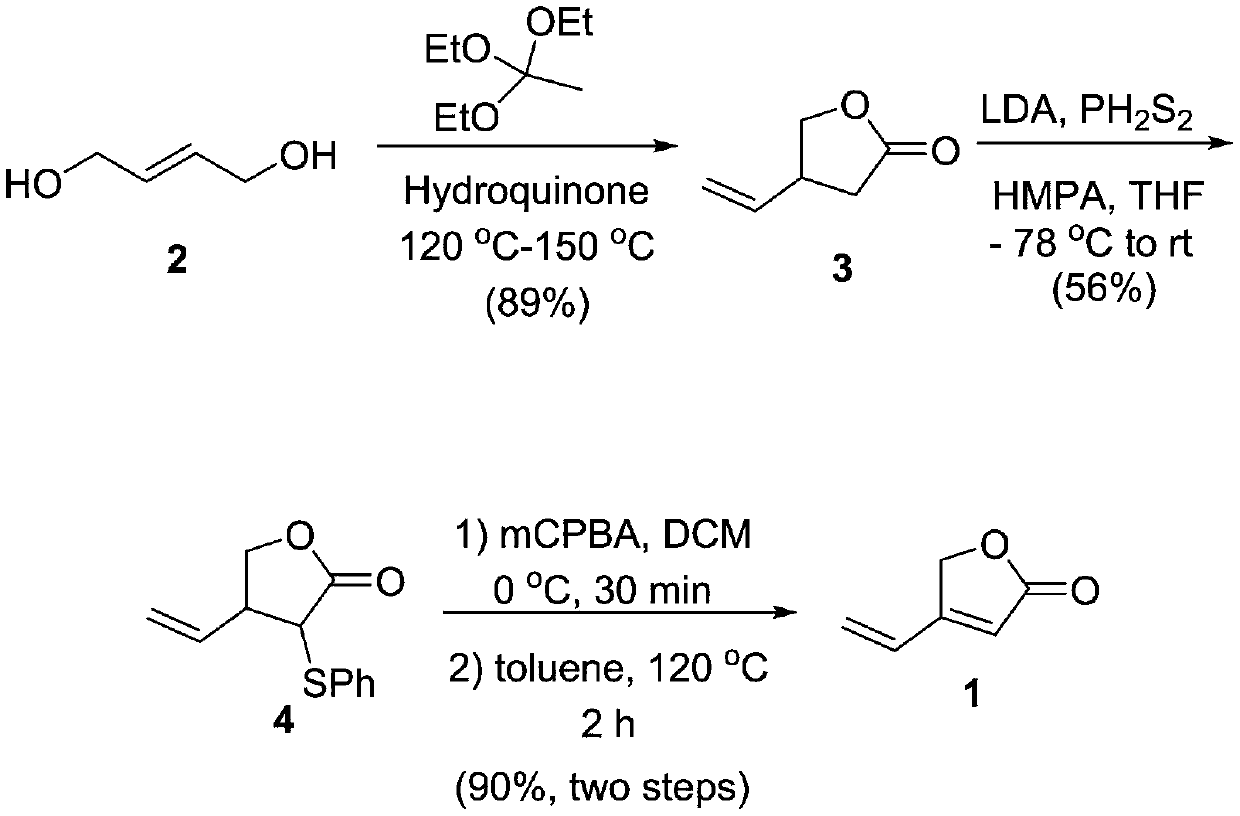 Method for synthesizing 4-vinyl-2(5H)-furanone