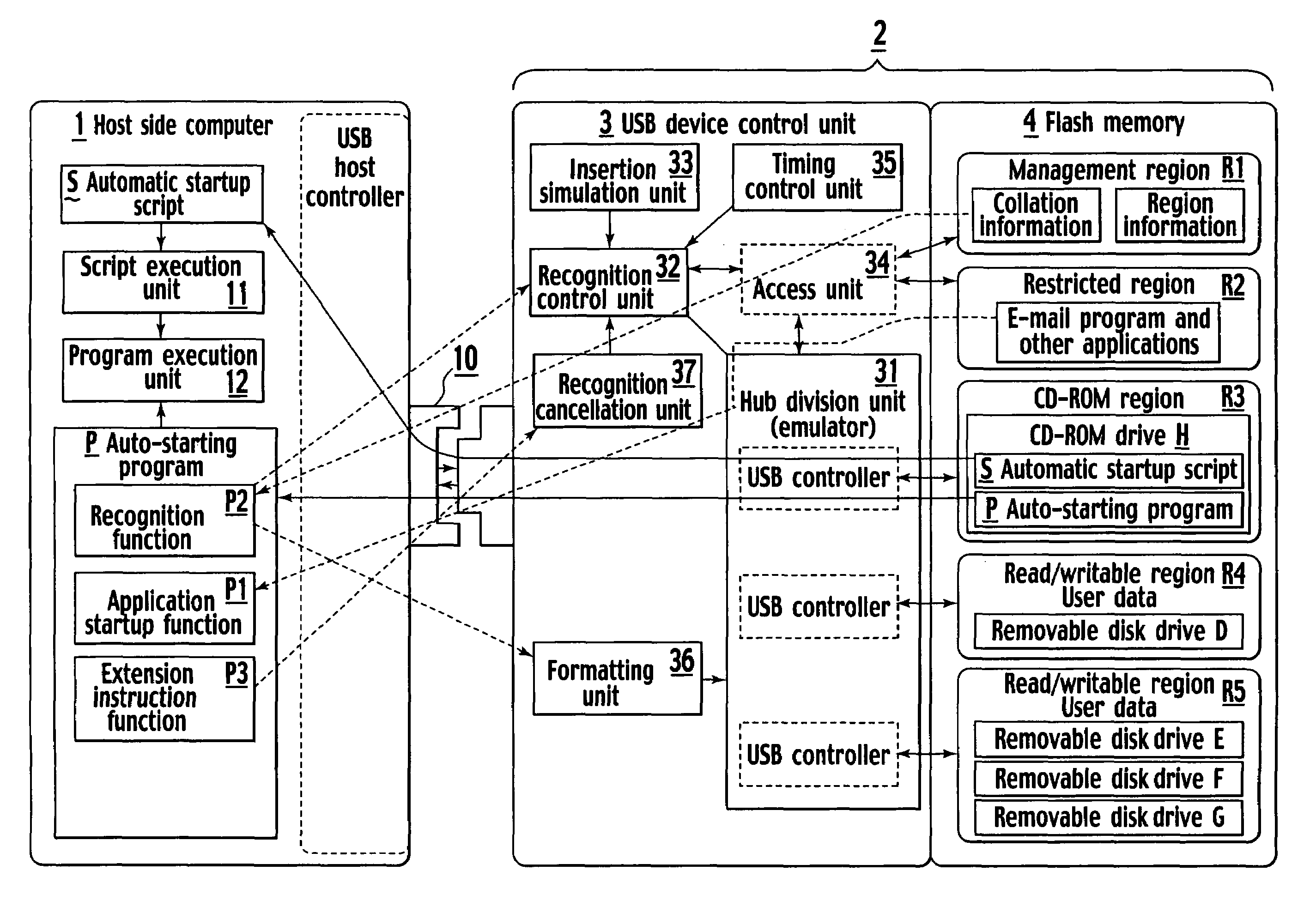 Removable device and control circuit for allowing a medium insertion