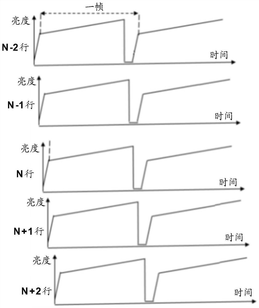 Display panel and display device