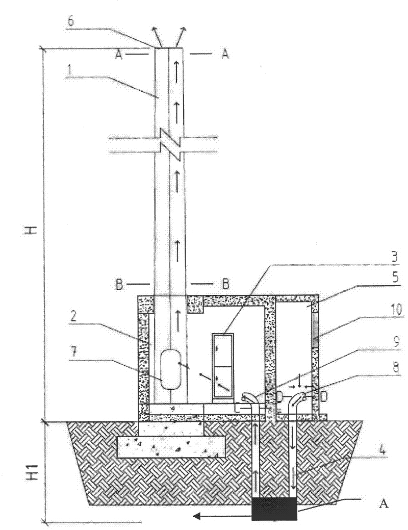 Method and device for passively extracting shallow ground energy to adjust machine room temperature