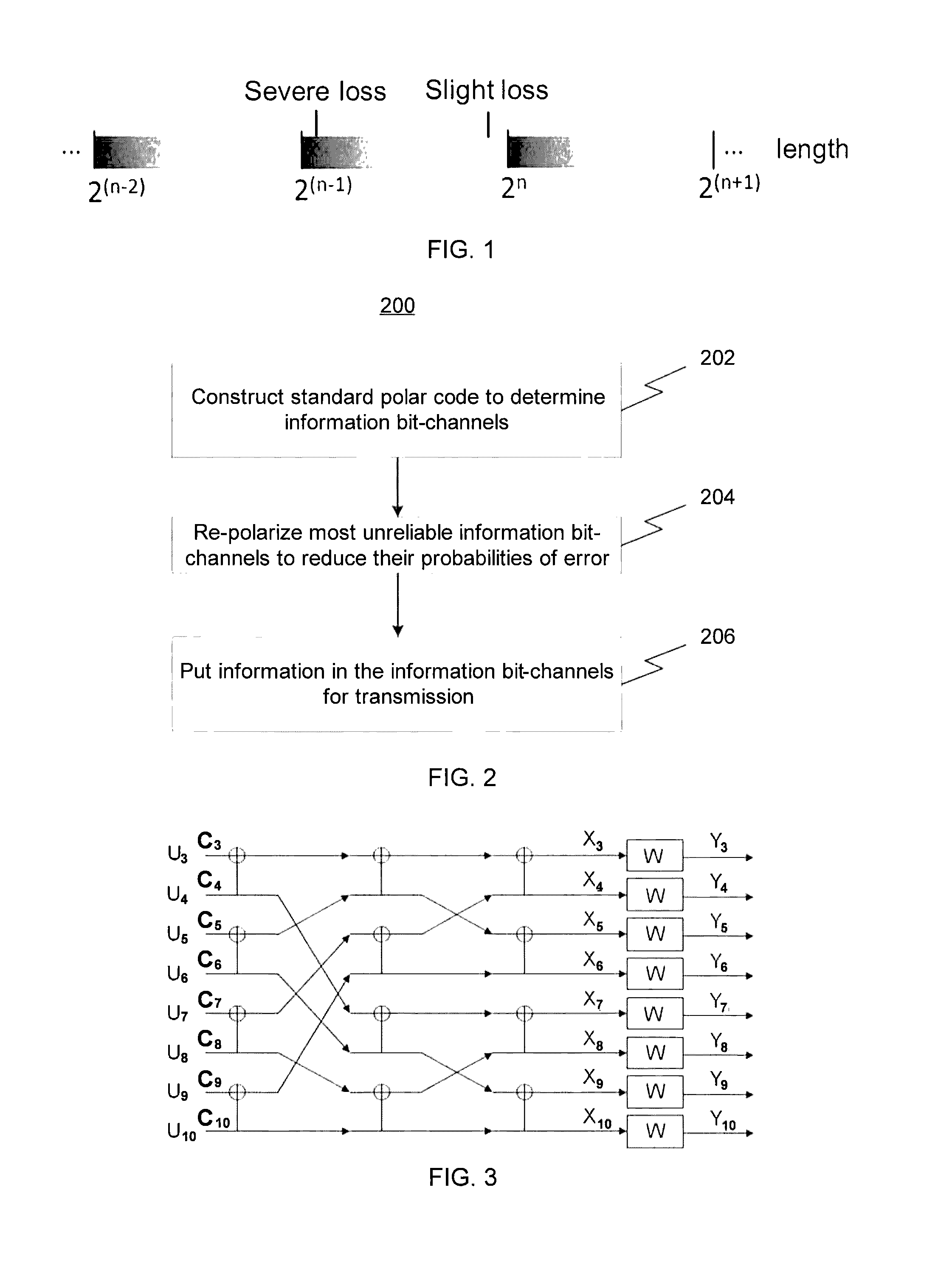 Length-compatible extended polar codes