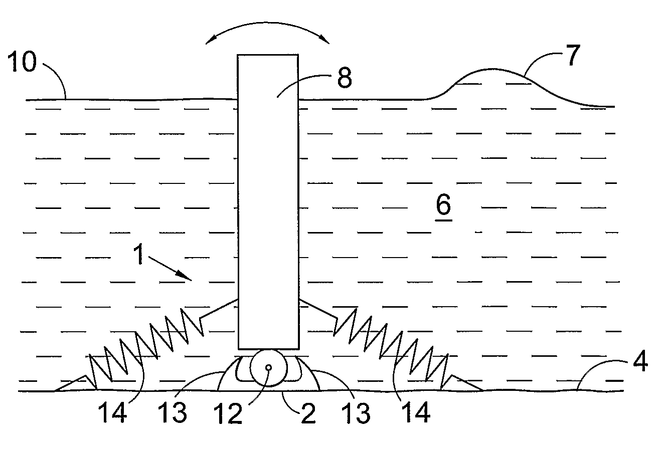 Wave power energy generation apparatus