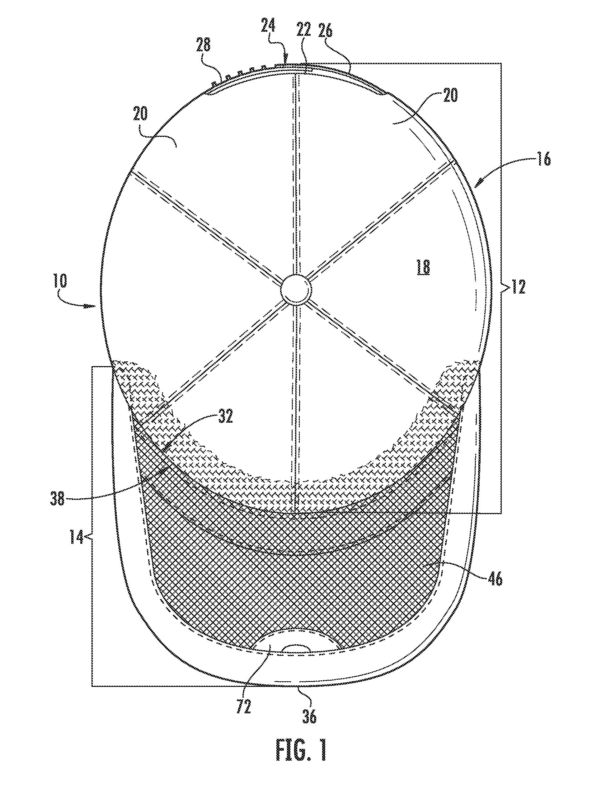 Concealment Headwear