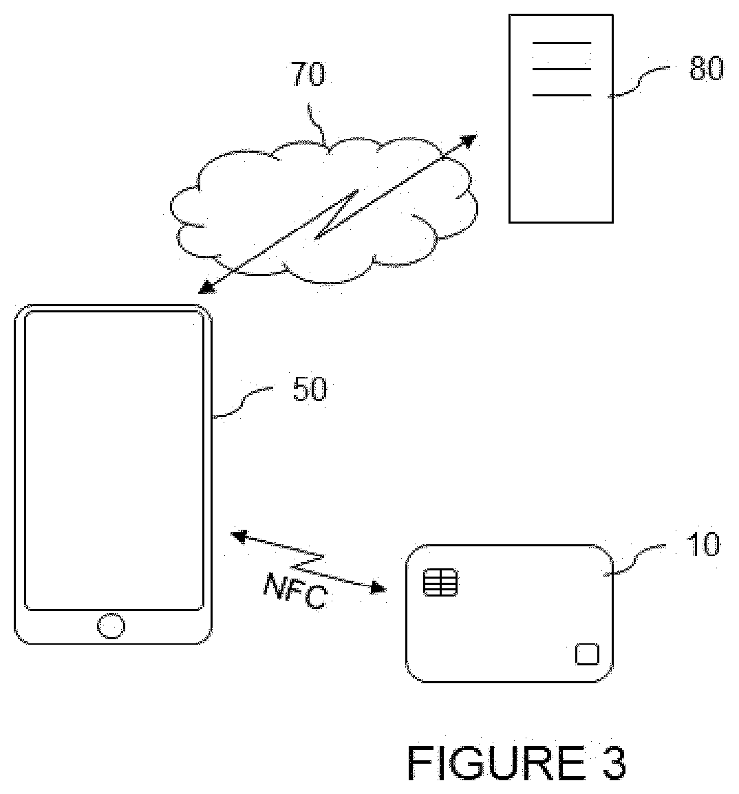 Display on a smartphone screen of a positioning pattern of a contactless card to improve near field communication