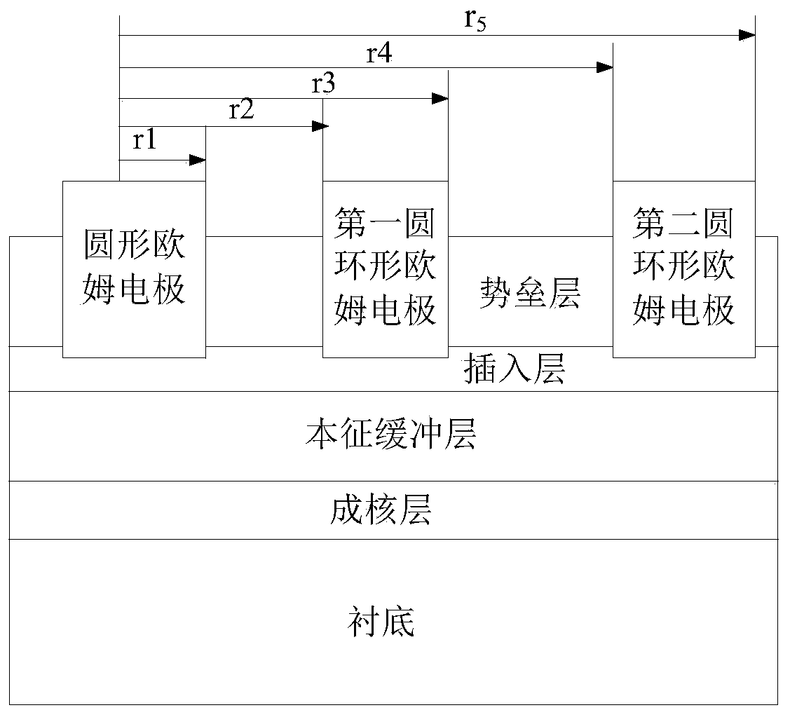 Correction method of sheet resistance in ohmic contact area