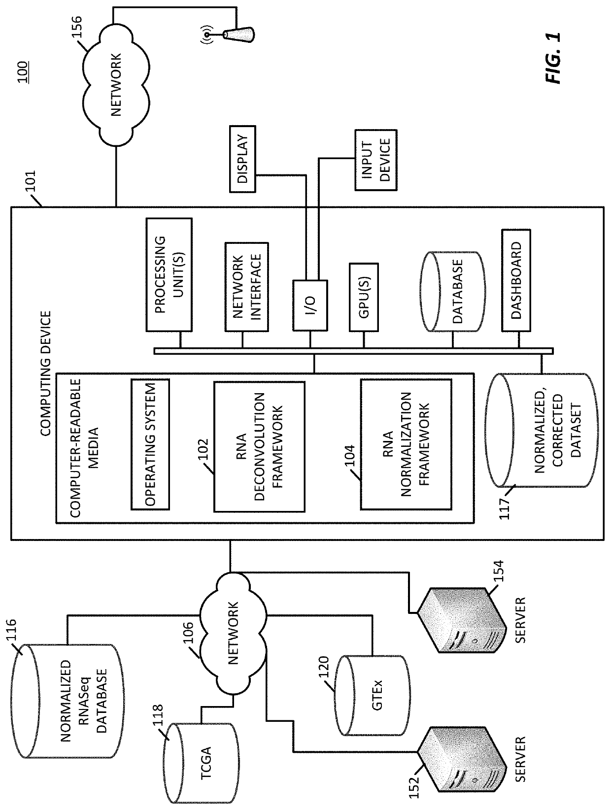 Transcriptome deconvolution of metastatic tissue samples