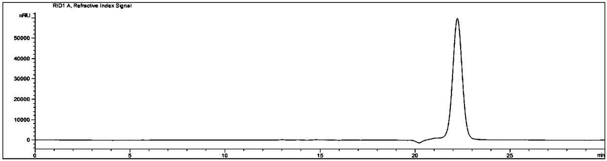 Novel D-allulose 3-epimerase and application thereof