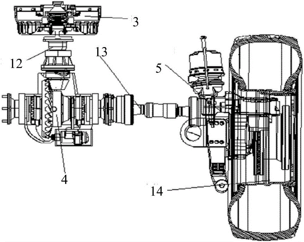 Power-driven system and vehicle