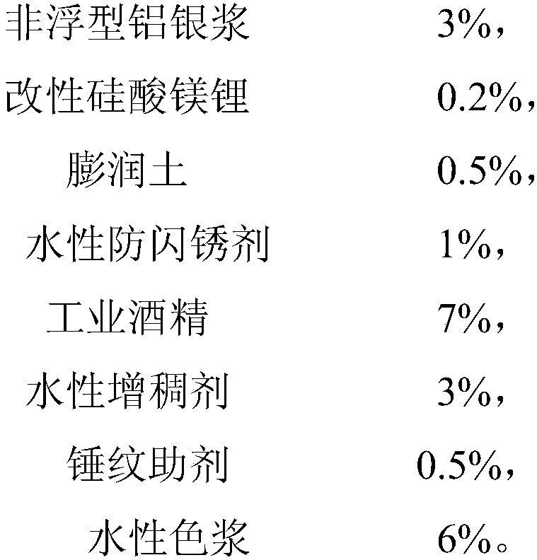 One-component self-drying water-based hammer paint and preparation method thereof