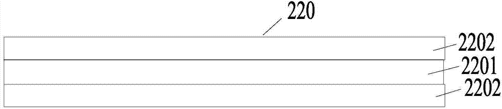 Method for manufacturing local-thick-copper circuit board and local-thick-copper circuit board