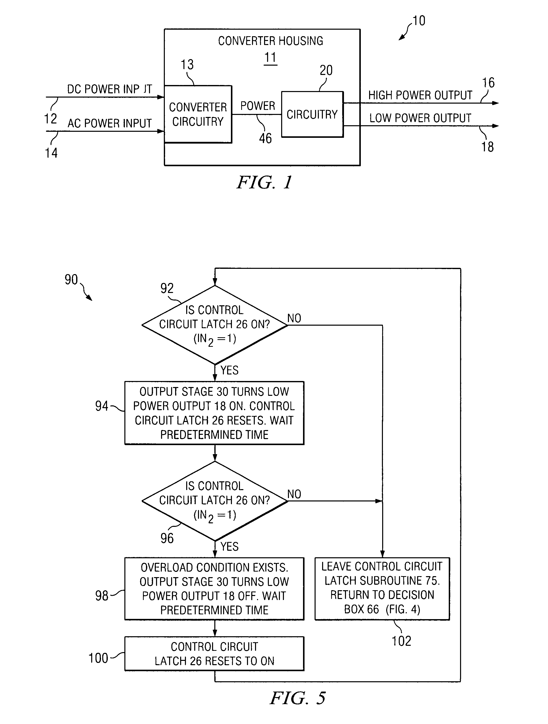 Output power port management control