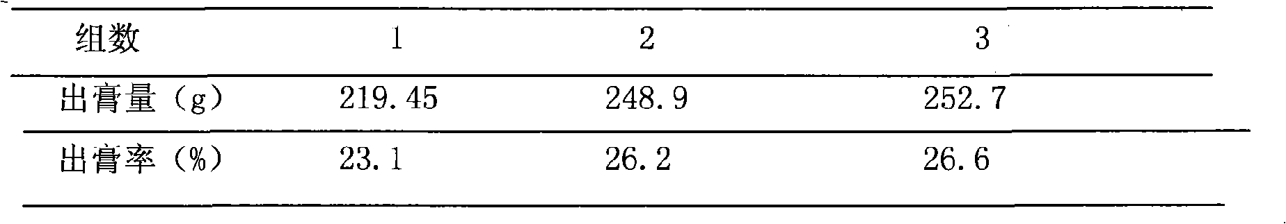 Traditional Chinese medicine composition for treating chronic pharyngitis and preparation method and quality control method thereof