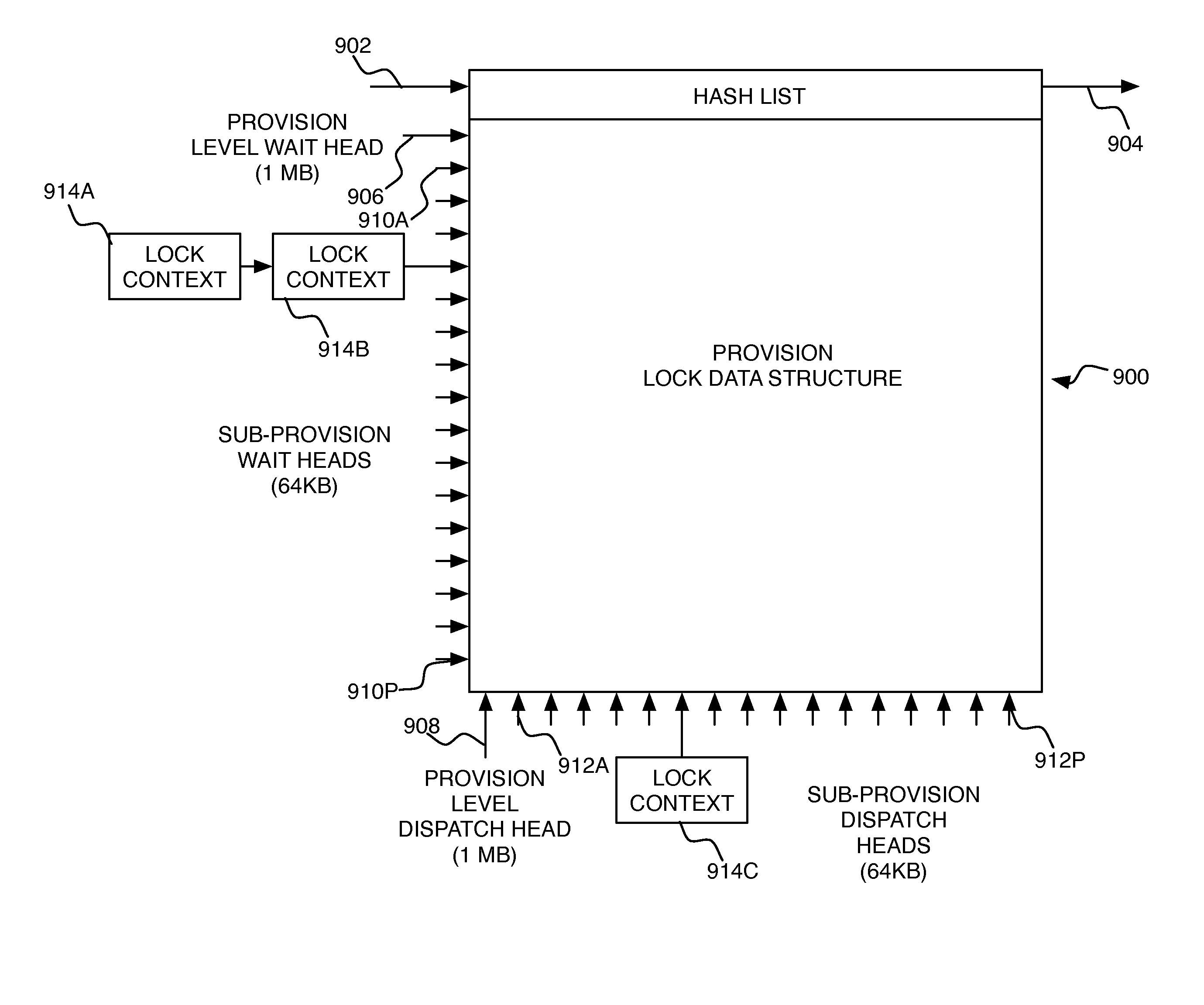 Locking and synchronizing input/output operations in a data storage system