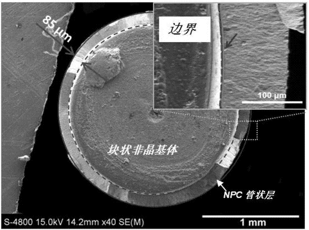 Nano-porous copper loaded ultrafine oxide copper nanowire composite material and preparation method and application thereof