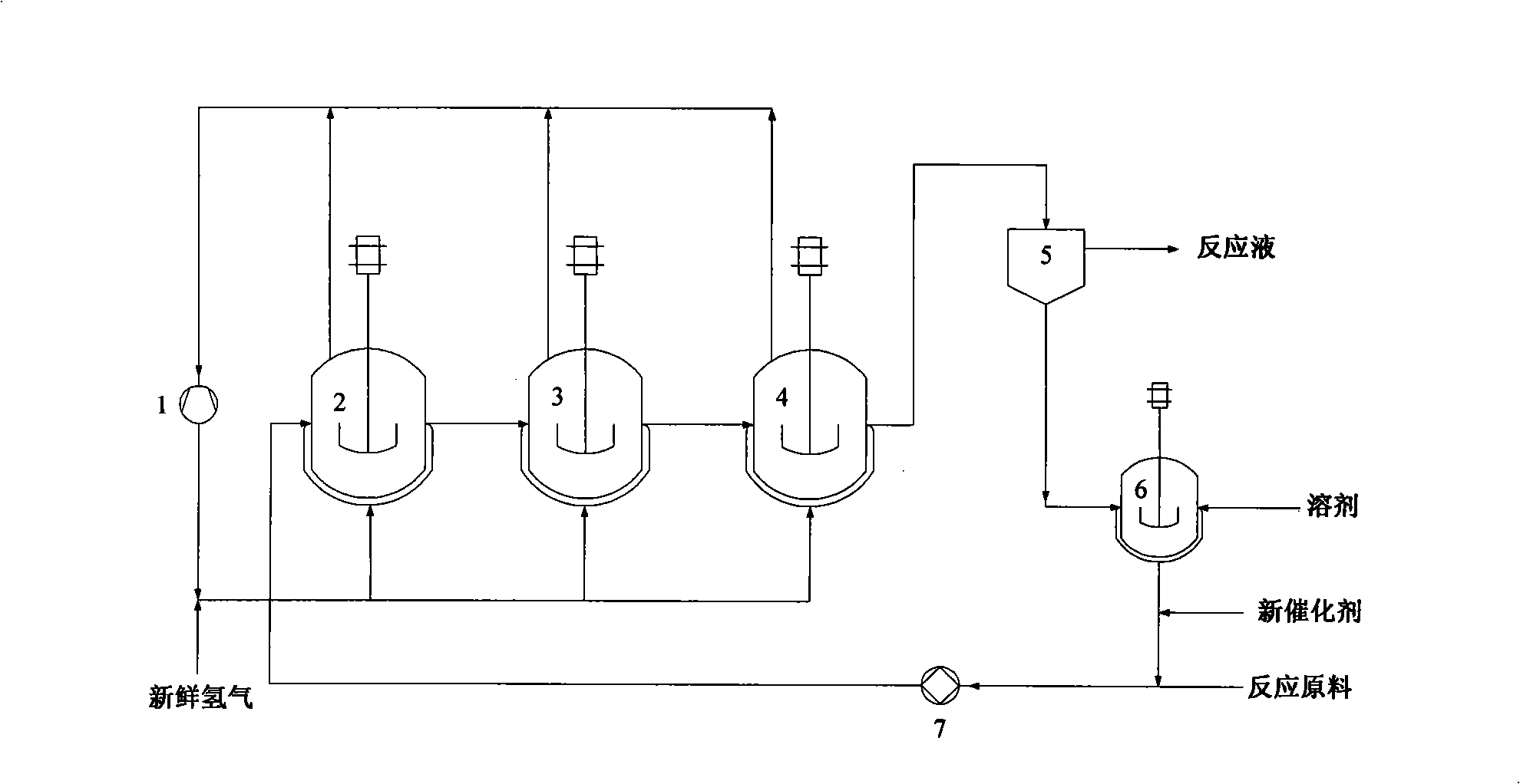 Process for preparation of meta-benzene dimethanamine by continuous hydrogenation reaction in stirring vessel