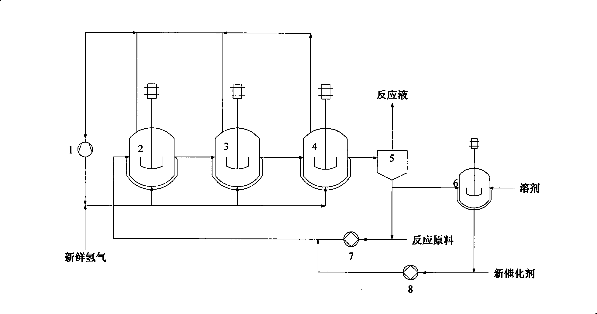 Process for preparation of meta-benzene dimethanamine by continuous hydrogenation reaction in stirring vessel