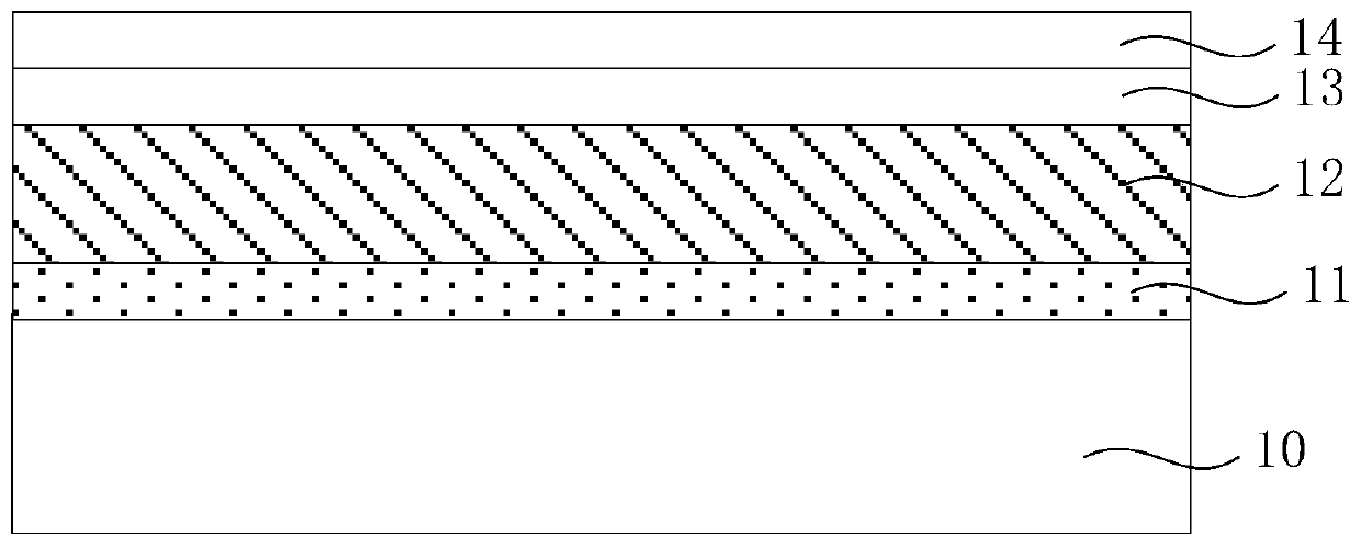 A kind of vcsel chip and manufacturing method thereof