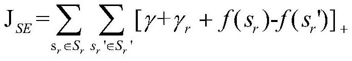 Entity alignment method in four-insurance-one-fund domain knowledge graphs