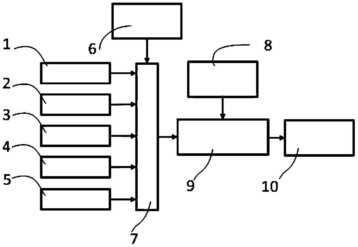 A petrochemical factory inspection robot positioning system and method