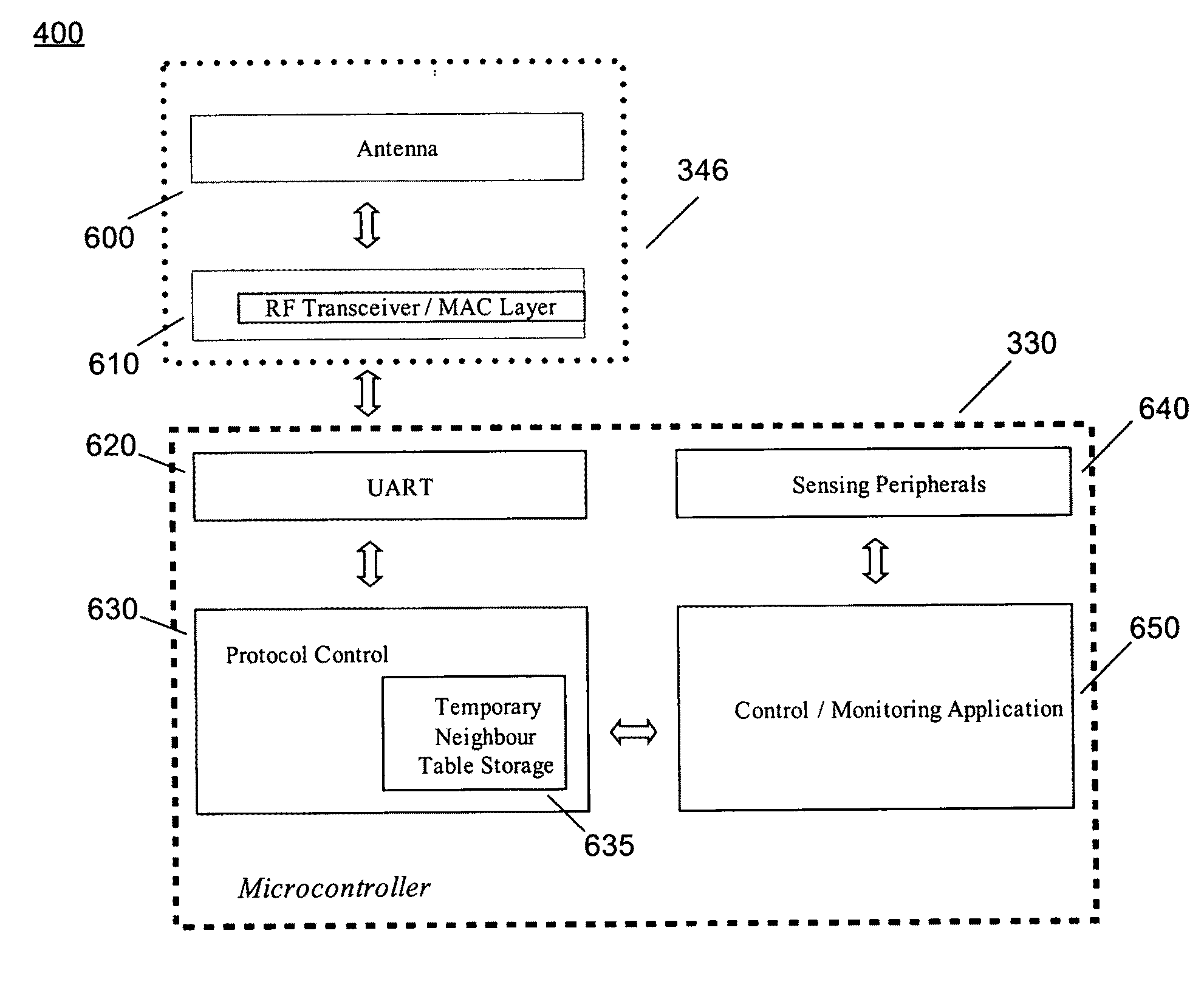 Centralized route calculation for a multi-hop streetlight network