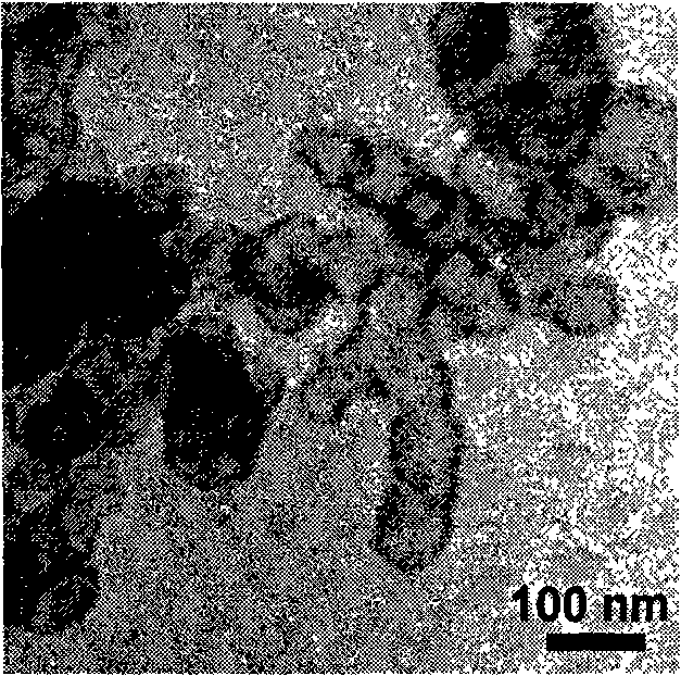 Magnesium amide nano-particle hydrogen storage material and preparation thereof