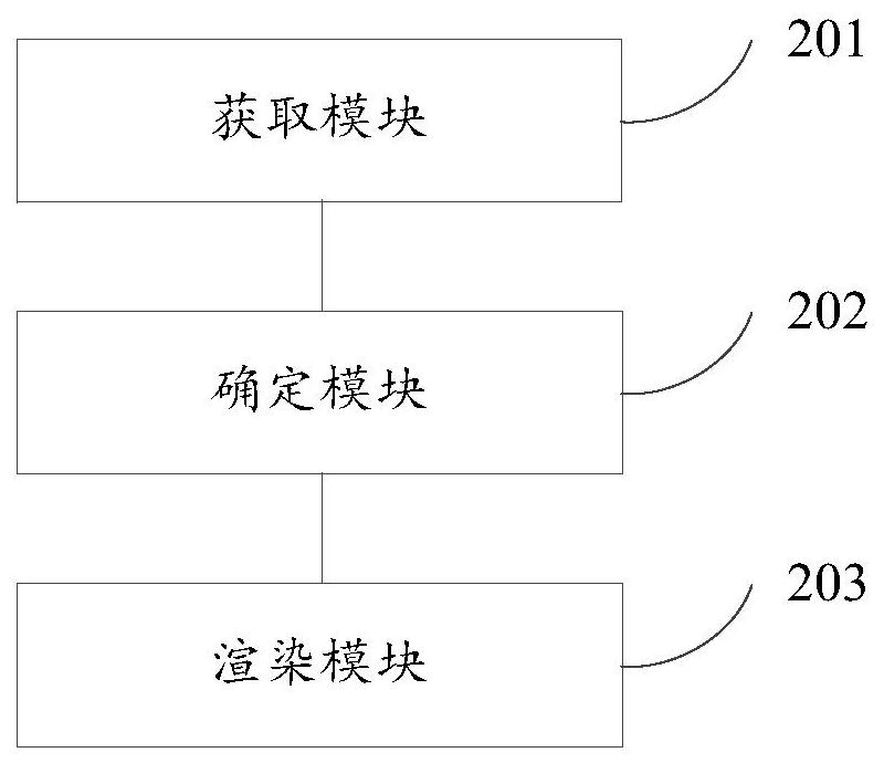 Path display method and device and computer program product