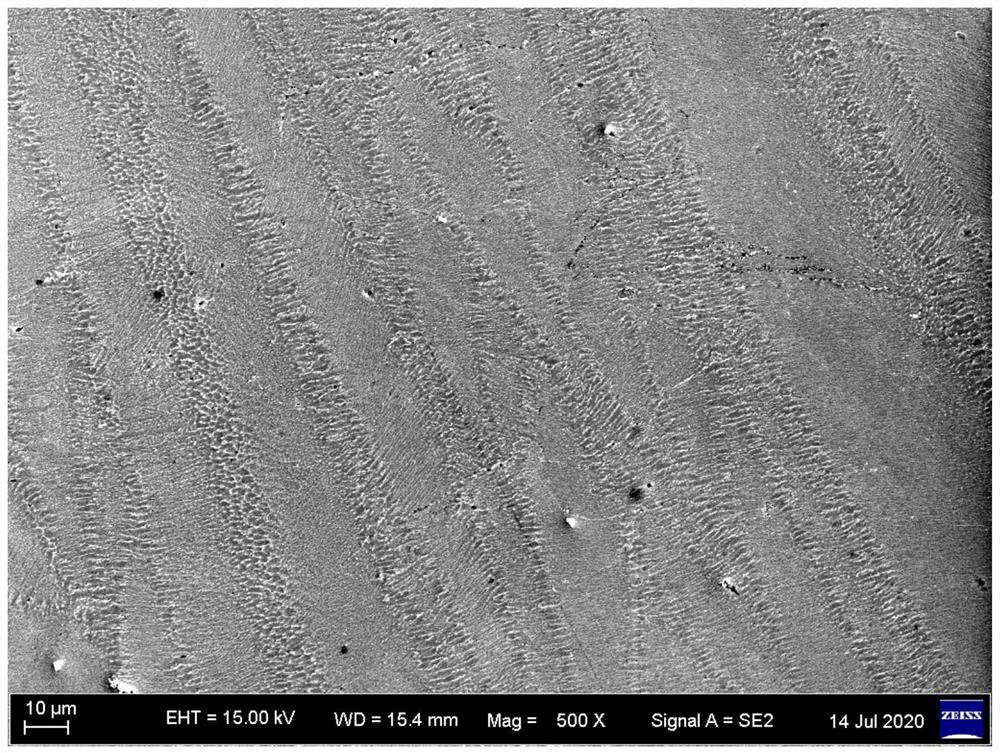 Powder for additive manufacturing and preparation method and application thereof