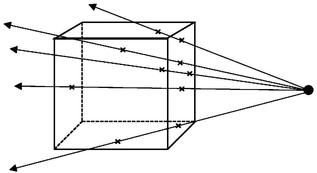 Stereoscopic image reproduction method and device, equipment and storage medium