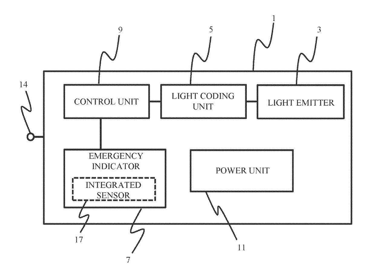 Emergency manager for a lighting device