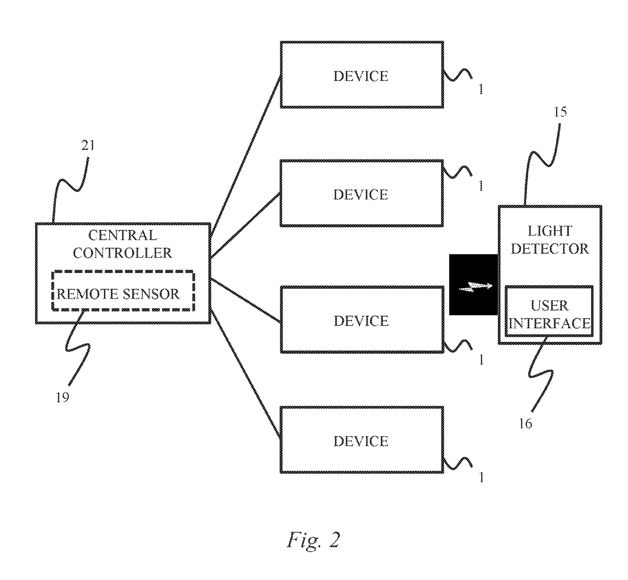 Emergency manager for a lighting device