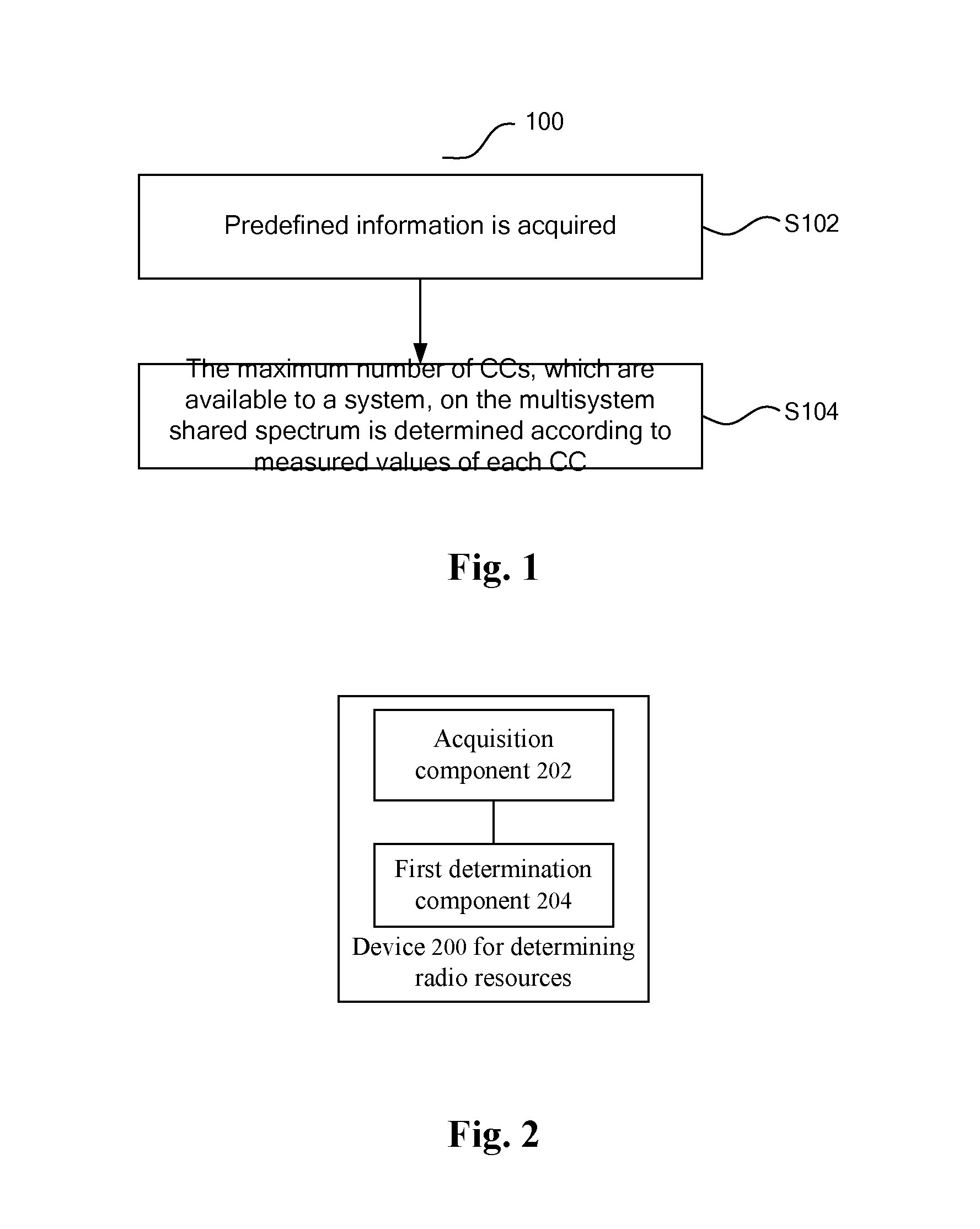 Methods and Devices for Determining or Acquiring Radio Resources