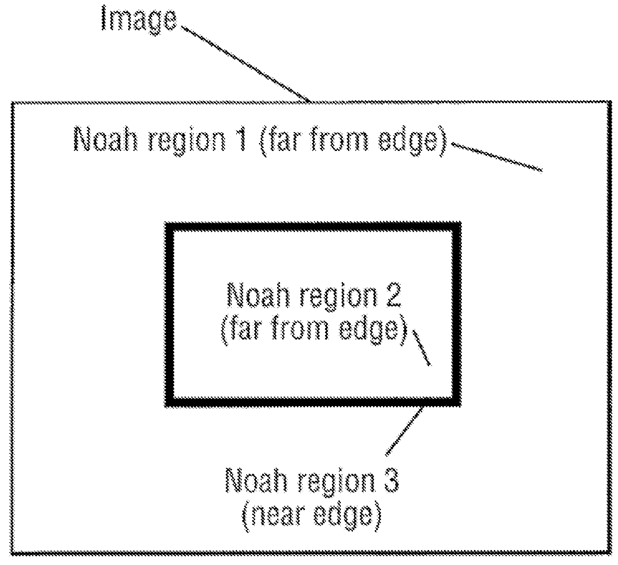 Methods, systems, processor and computer code for providing video clips