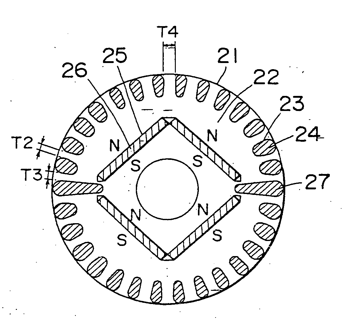 Permanent magnet synchronous motor