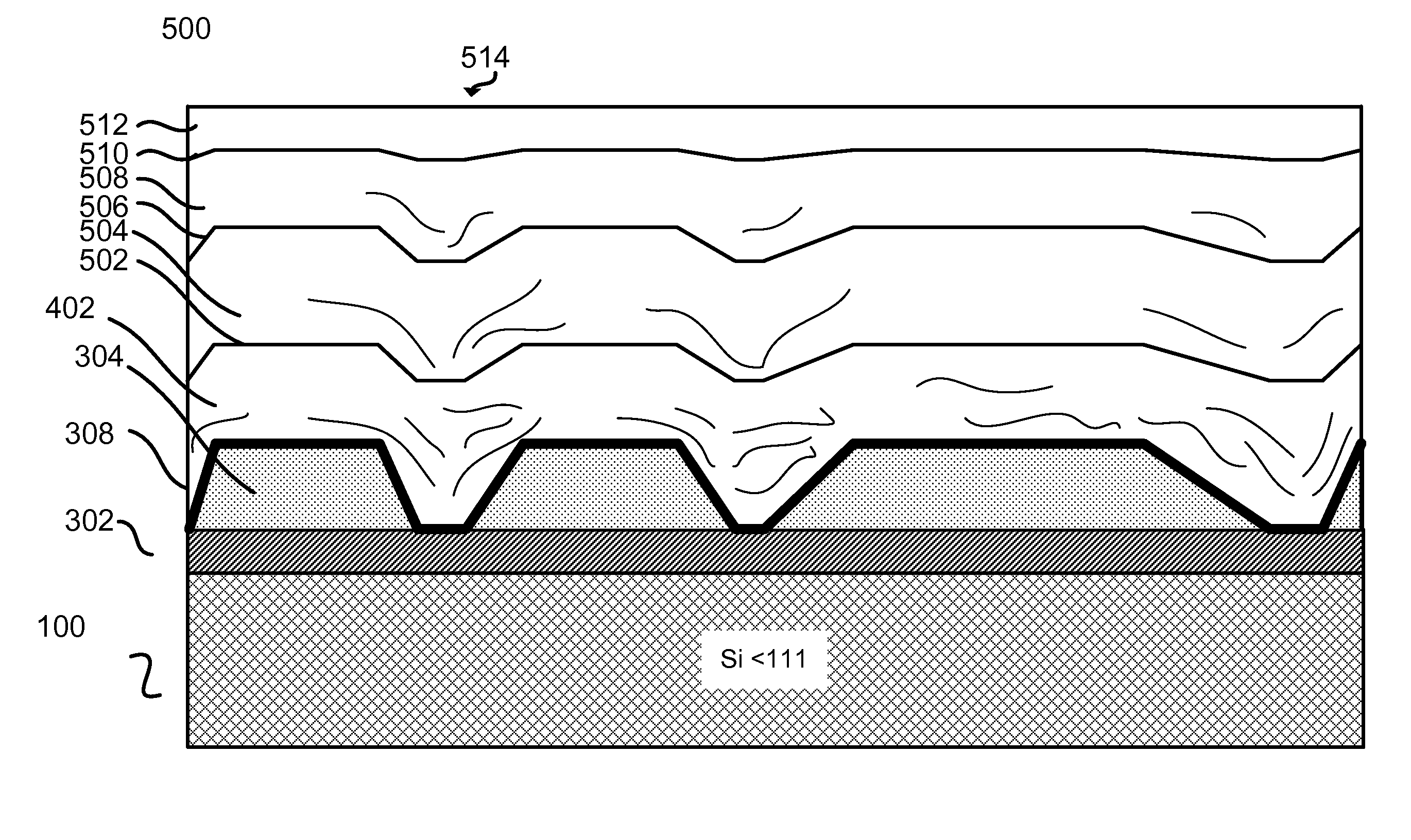 High quality GaN high-voltage HFETS on silicon