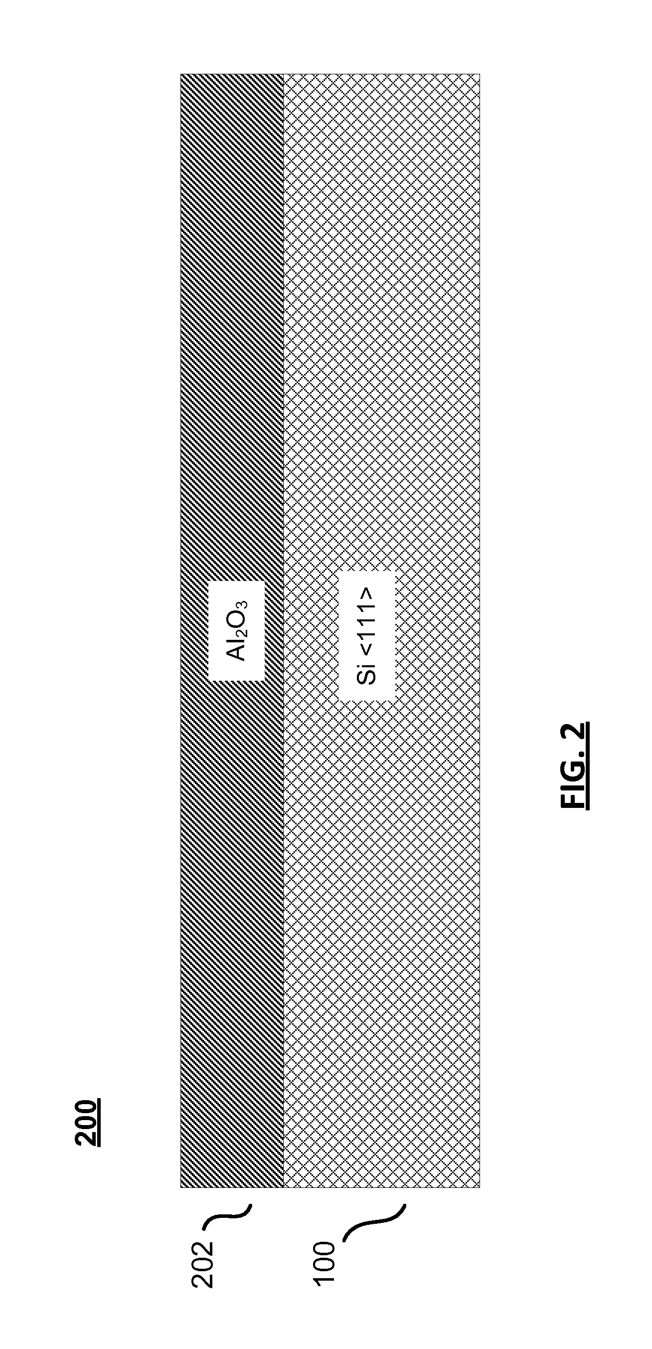 High quality GaN high-voltage HFETS on silicon