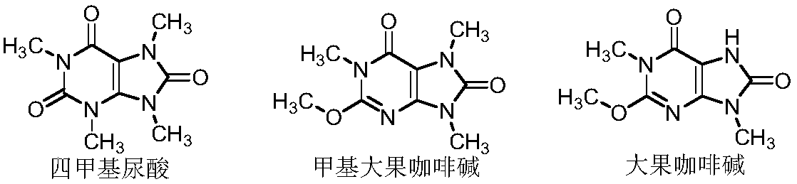 Preparation methods of three kinds of methyl uric acid compounds, intermediate and preparation method of the intermediate