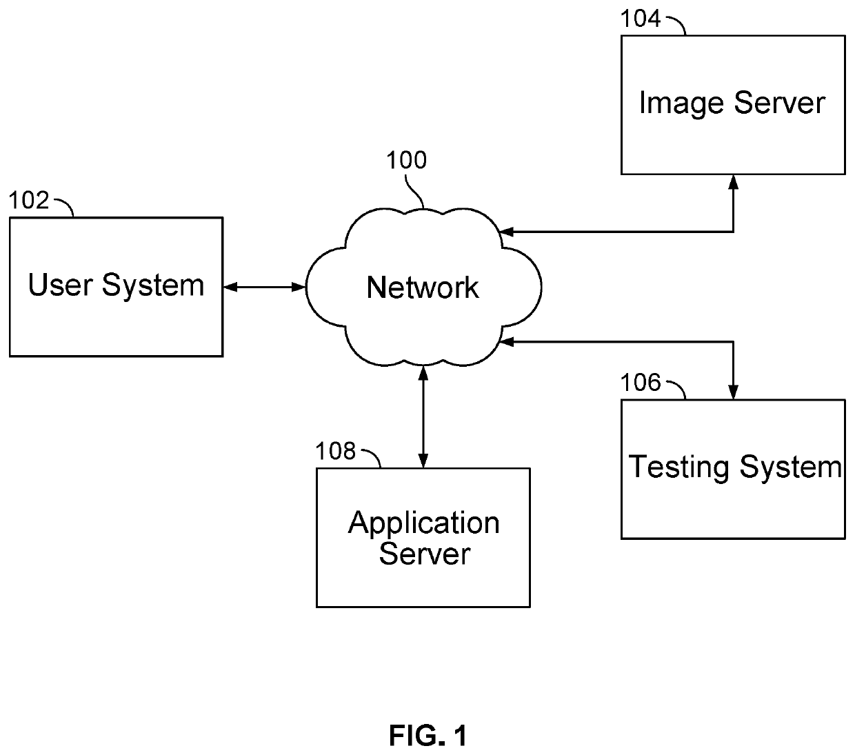 Certifying operating system images