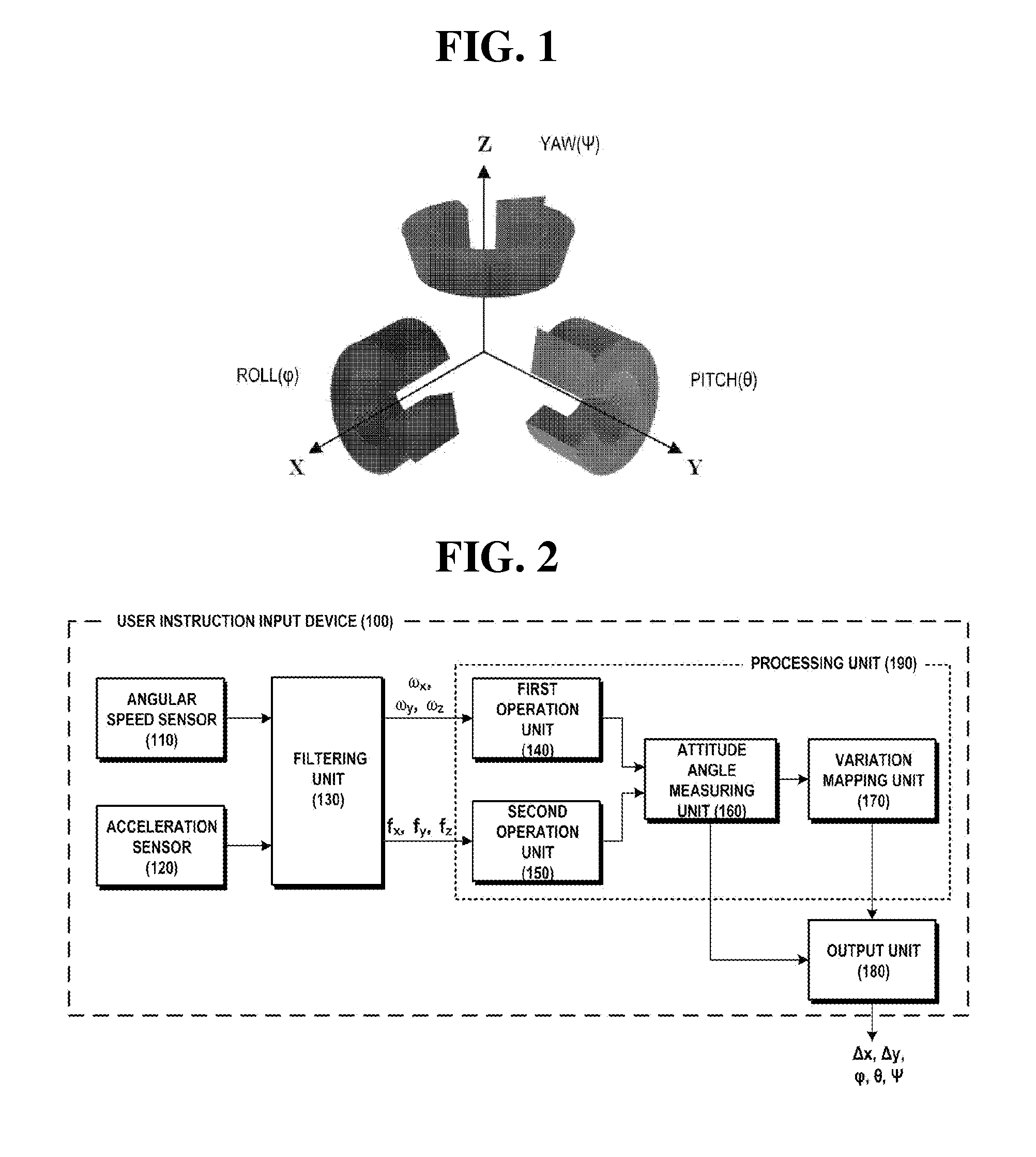 Method and device for inputting a user's instructions based on movement sensing