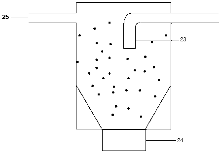 Gas-liquid-dust explosion experiment system for use under multiple working conditions