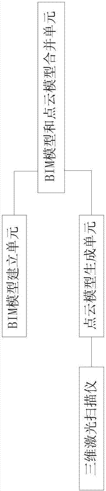 System and method for carrying out prefabrication and field assembly in electromechanical pipe network factory based on building information modeling (BIM)