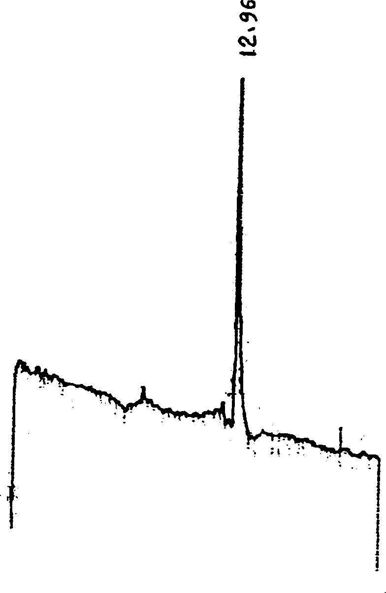 Scrophularia oligose, production method and use thereof