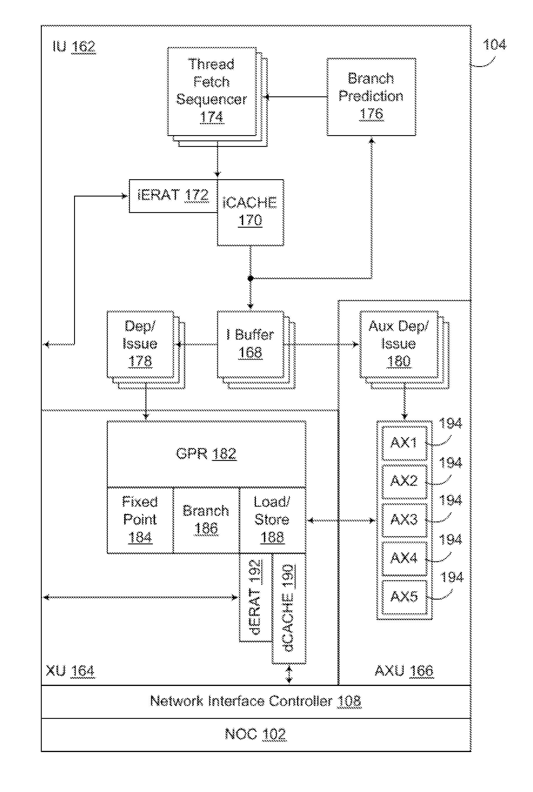 Floating point execution unit for calculating packed sum of absolute differences