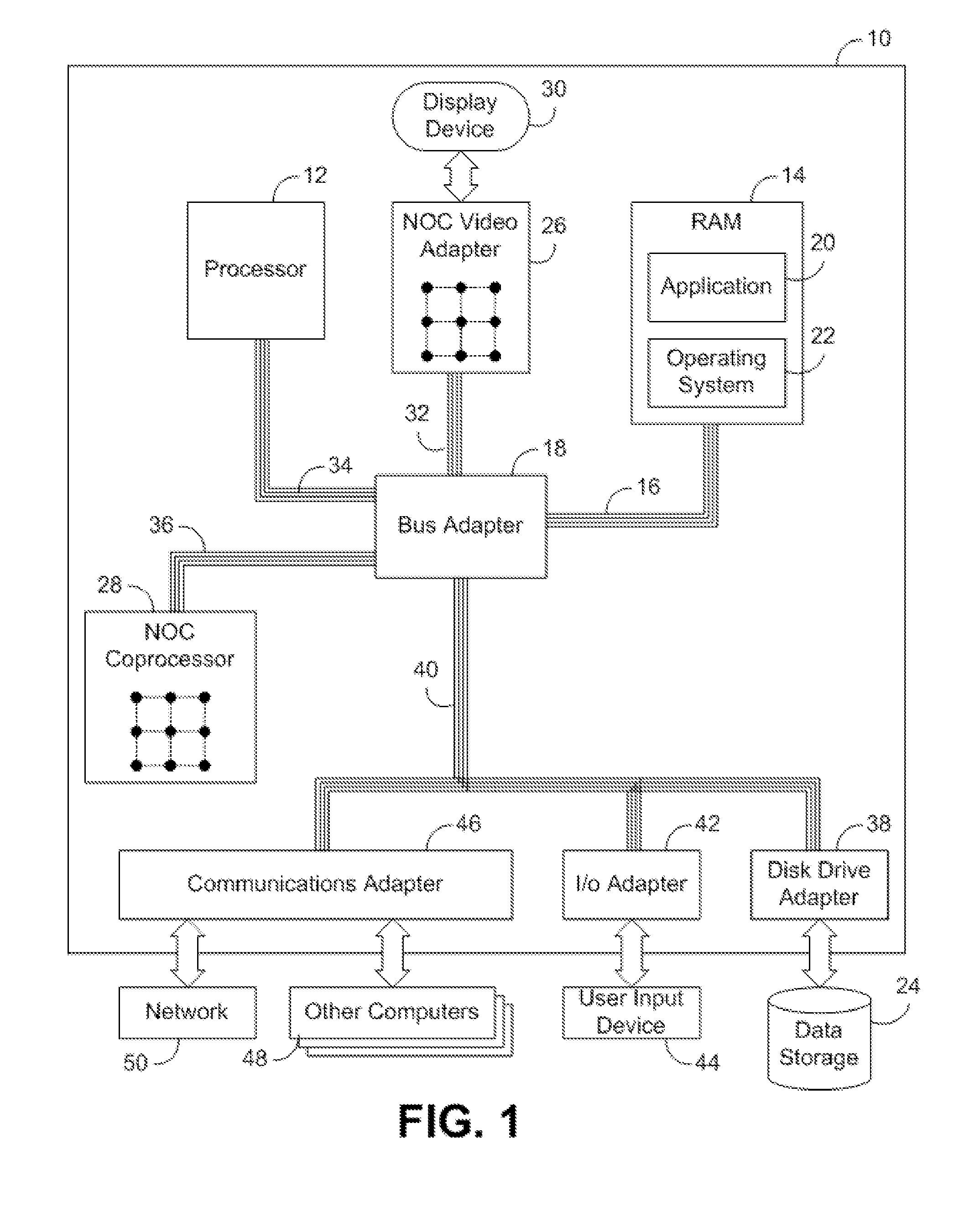 Floating point execution unit for calculating packed sum of absolute differences