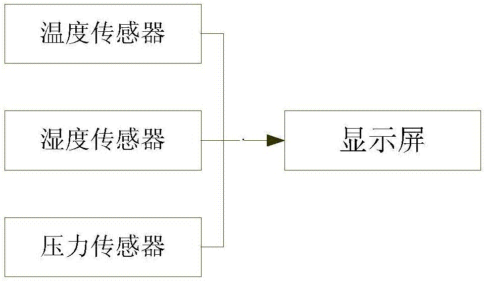 Device for increasing survival rate of live lobsters in long-distance transportation