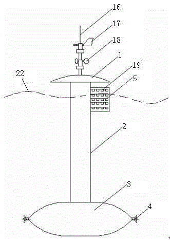 A deep-sea fully autonomous marine environment monitoring buoy