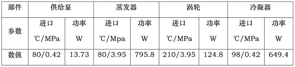 Combined thermoelectric conversion device